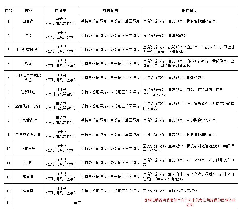 1750923680835076.png 微信截图_20250626153825.png